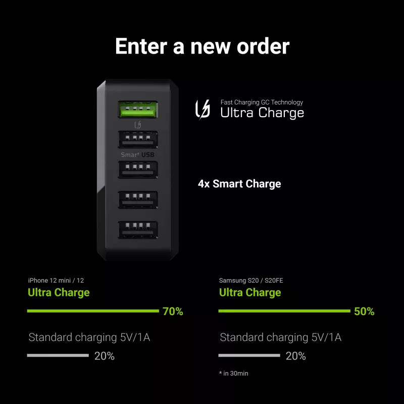Carregador para dispositivos móveis Green Cell CHARGC05