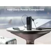 Powerbank portátil Anker A1695H11 25000 mAh