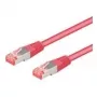 Cabo de rede Goobay CAT 6a, S/FTP (PiMF), magenta, 2 m - LSZH sem halogéneos, cobre (93743)