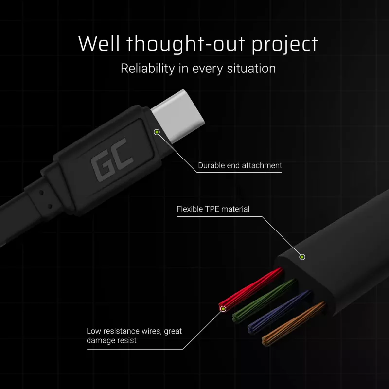 Cabo USB-A para USB-C Green Cell KABGC03 — 0,25 m, preto, 480 Mbit/s
