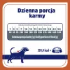 VET RESPONSE Urinary - Alimento seco para cães - 1,6 kg