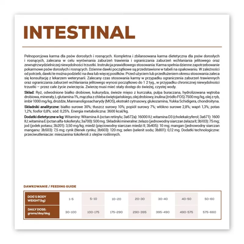 VET EXPERT Veterinary Diet Intestinal Dog - Comida seca para cães - 12 kg