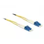 Cabo de fibra ótica DeLOCK 2m LC-LC