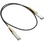 Cabo Direct Attach Twinax SFP+ Cisco SFP-H10GB-CU1M= 1M