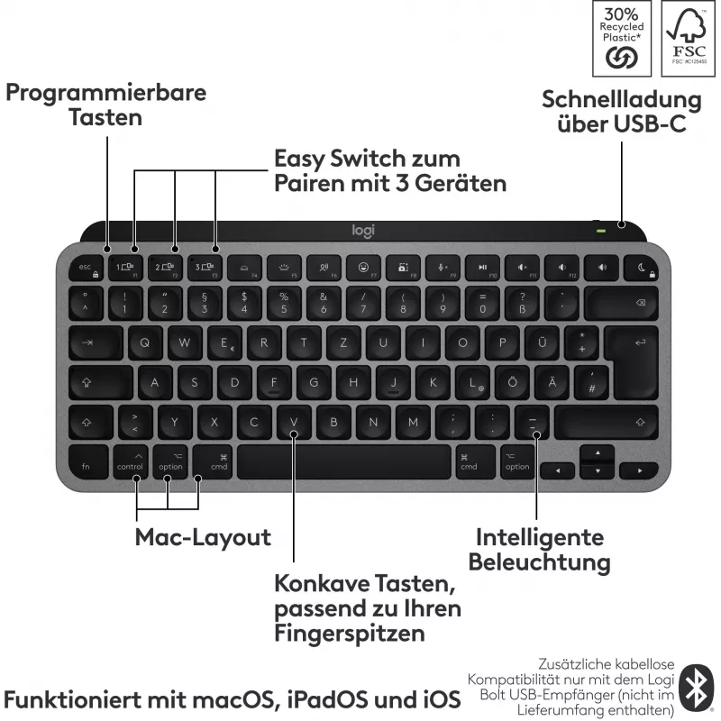 Teclado Logitech MX Keys Mini para Mac QWERTZ alemão preto cinzento