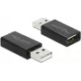 Adaptador de mudança de género USB DeLOCK 66529