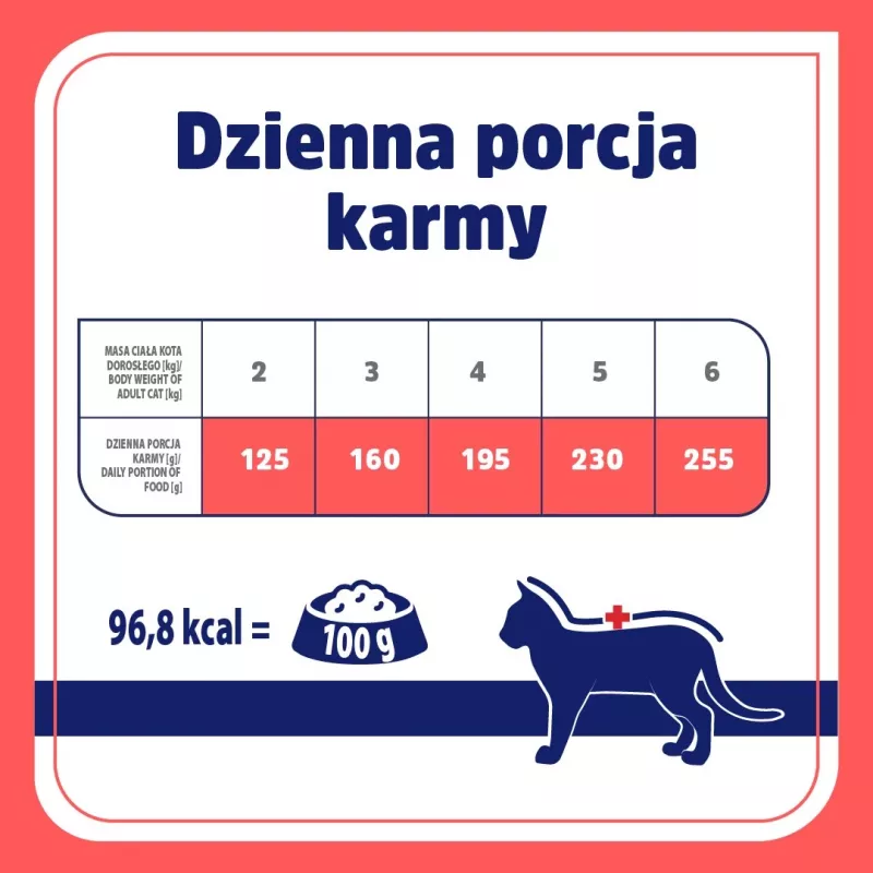 VET RESPONSE Hipoalergénico Coelho - Alimento húmido para gatos - 85 g