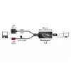 Cabo DVI 24+1 + USB-A/DisplayPort 20p DeLOCK 62596