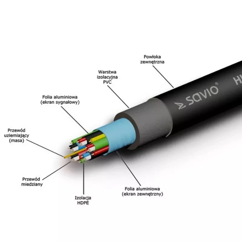 Cabo HDMI Savio CL-07 3m