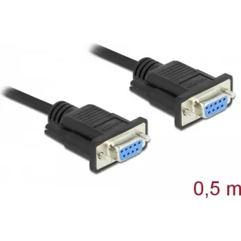 DeLOCK 87788 Acessório de conectividade preto