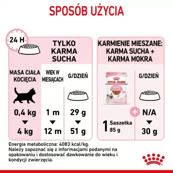 Royal Canin Kitten comida seca para gatos 2 kg