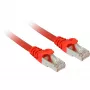 Cabo patch Ethernet Sharkoon