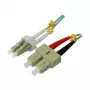 Synergy 21 S216754 Cabo de fibra ótica 0,5 m 2x LC 2x SC OM3 aqua (S216754)