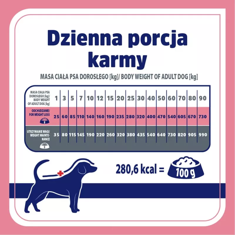 VET RESPONSE Controlo de peso – Alimento seco para cães – 8 kg