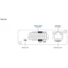 Gateway Industrial 4G NB-IoT Teltonika TRB256
