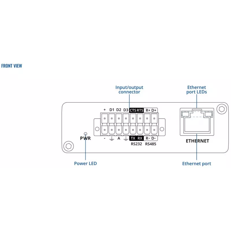 Gateway Industrial 4G NB-IoT Teltonika TRB256
