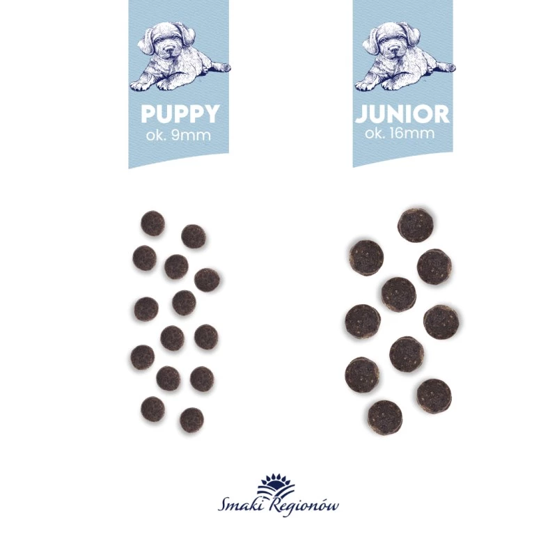 BALTICA Aromas Regionais Junior Cordeiro com Vitela - Alimento Seco para Cães - 1 kg