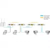 Conversor de meios de rede ALLNET ALL-GHN101-2wire