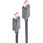 Cabo DisplayPort ShiverPeaks Basic-S 2m