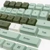 Ducky DCA132-USDINMDPH1 acessório para dispositivos de entrada tecla