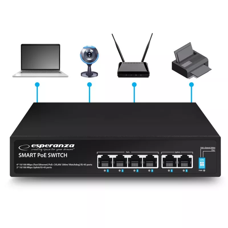 Esperanza ENS105 Switch PoE de 6 portas 10/100 60W