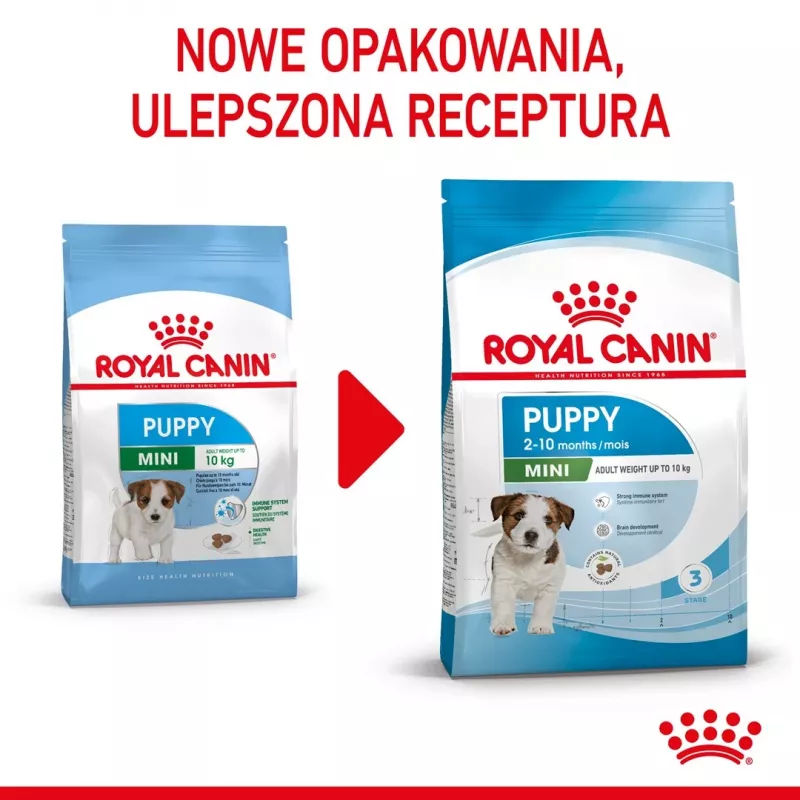 ROYAL CANIN Puppy Mini - Alimento seco para cães - 8 kg