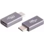 Adaptador USB-C ShiverPeaks Pro 4.0 Metal, USB-C para USB-C, caixa metálica