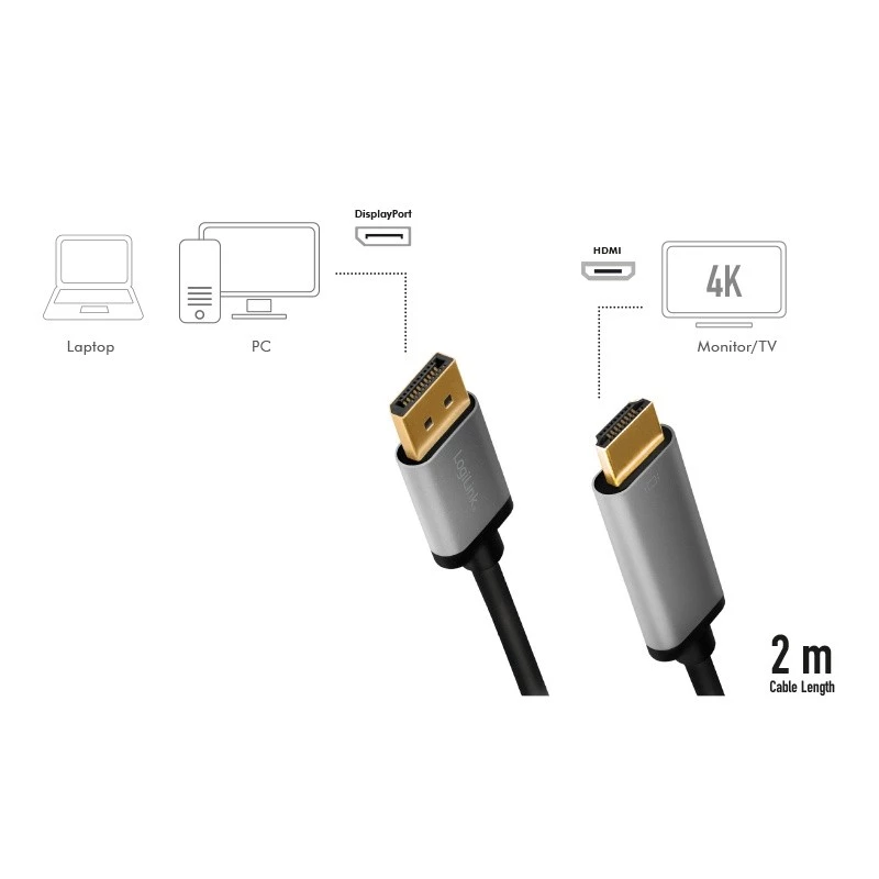 Adaptador de cabo de vídeo LogiLink CDA0107 2 m DisplayPort HDMI preto cinzento