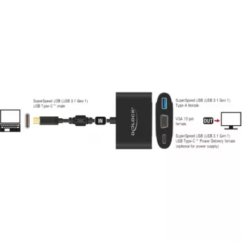 Adaptador gráfico USB DeLOCK 62992