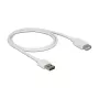 Cabo USB DeLOCK 85199 USB 2.0 1 m USB A branco