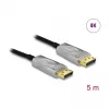 Cabo ótico ativo DisplayPort 1.4 DELOCK 85879 — 8K, 5 m