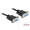 Cabo série DeLOCK 86614 preto 0,5m RS-232