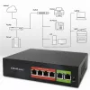 Switch Ethernet PoE QOLTEC 52289 — 4x portas RJ45 PoE, 2x RJ45 uplink, orçamento PoE 65W