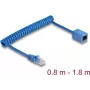 Cabo de rede DeLOCK 90366 RJ-45 Cat6 1,8 m azul