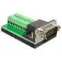 Adaptador de cabo DeLOCK 65424