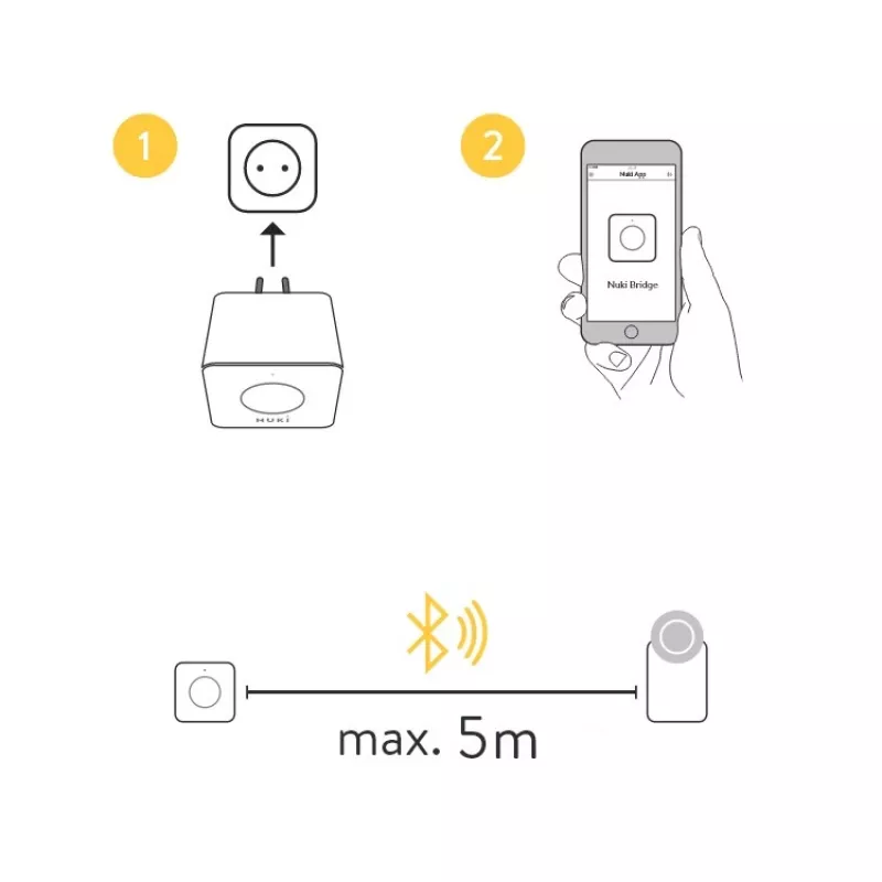 Amplificador de sinal sem fios para smart home NUKI Bridge — Bluetooth/WLAN, 230V, alcance até 10 m, 60×60×50 mm, branco