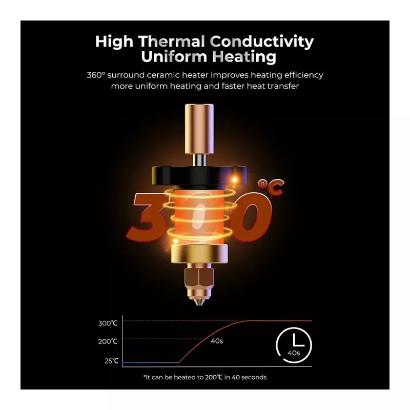 Bloco de aquecimento Creality 3D 4001030123 K1 K1Max preto cobre vermelho