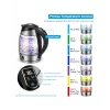 Chaleira elétrica Forme FKG-418 1,7 l 2200 W branca