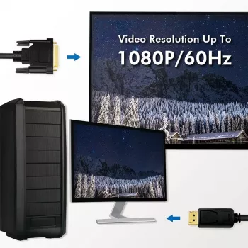 Adaptador de cabo de vídeo LogiLink CV0131 2 m DisplayPort DVI preto
