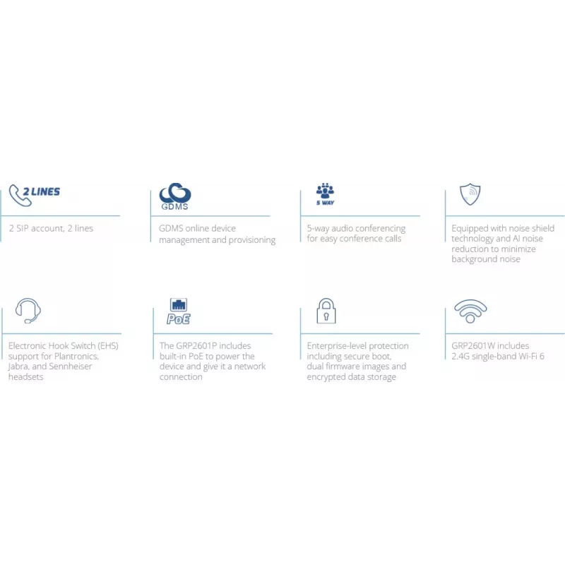 Telefone IP Grandstream Networks GRP2601 Preto