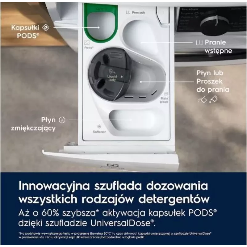 Máquina de lavar EW7F3492QP