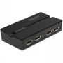 DeLOCK 11494 Comutador de dados de computador preto USB Type-A Type-B 0,48 Gbit/s