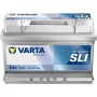 Bateria VARTA 12V 74Ah/750A B13