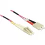Cabo InfiniBand/fibra ótica DeLOCK LC - SC 1 m