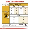 Royal Canin Maltese Adult ração seca para cães, 1,5 kg