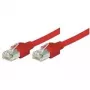 Tecline 71902R cabo de rede Ethernet vermelho
