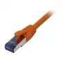 Synergy21 S216644 Cabo patch Ethernet