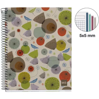 Bloco universitário MIQUELRIUS Eco Design 4 quadriculado DIN A5 margem interior (A246399)
