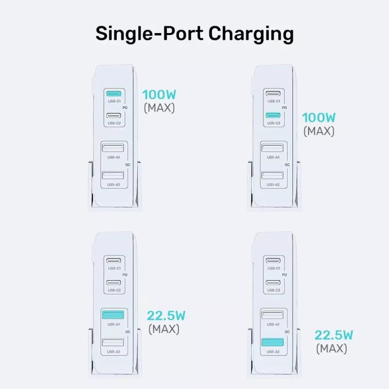 Carregador de secretária Unitek P1229ABK01-EU 100 W com 2× USB-A e 2× USB-C