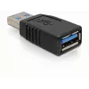 Adaptador USB 3.0-A DeLOCK 65174